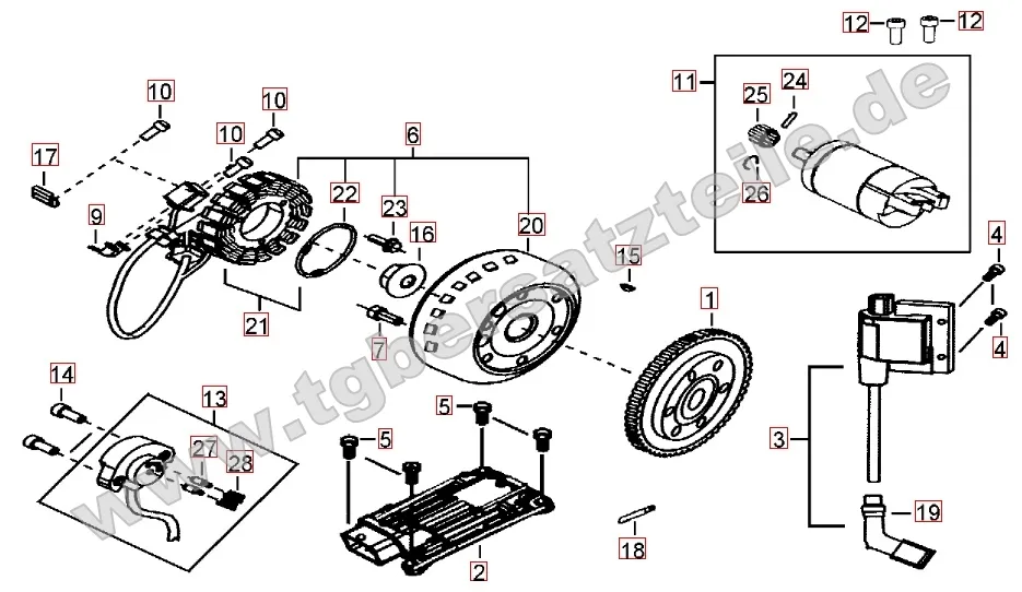 Lichtmaschine - Anlasser
