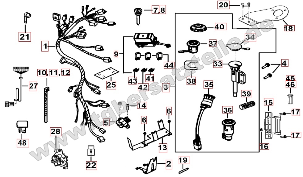 Kabelbaum - Schlosssatz Kabelbaum - Schlosssatz