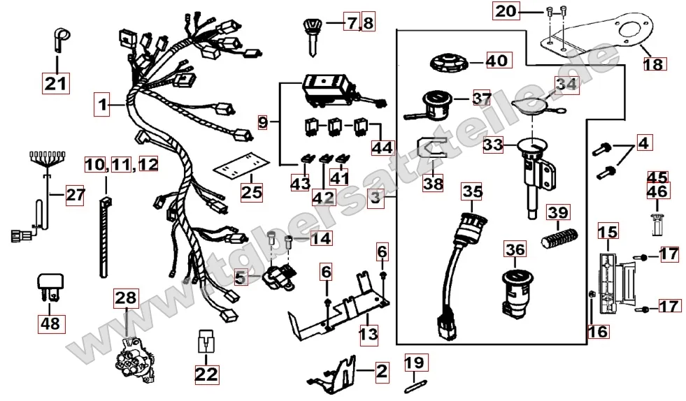 Kabelbaum - Schlosssatz Kabelbaum - Schlosssatz