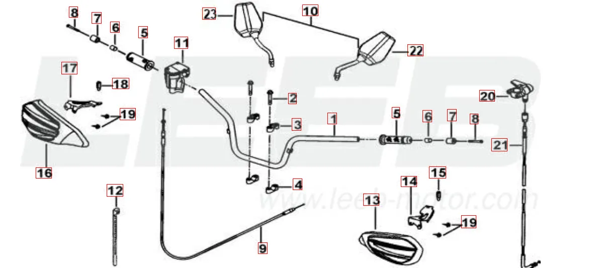 Lenker-Spiegel Lenker-Spiegel