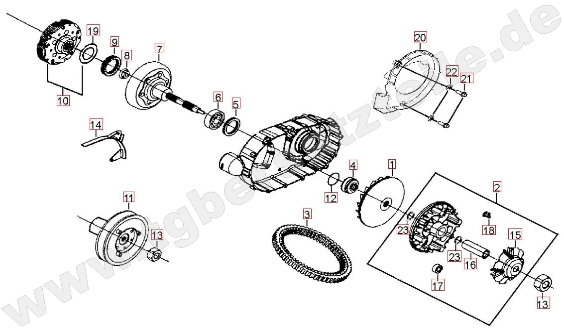 Variomatik Variomatik