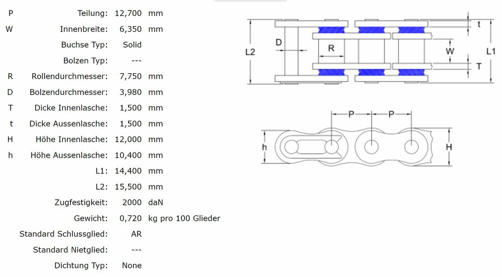AFAM-Kette-420-M-stahl-datenblatt
