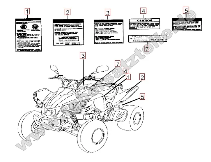 Aufkleber I Aufkleber I