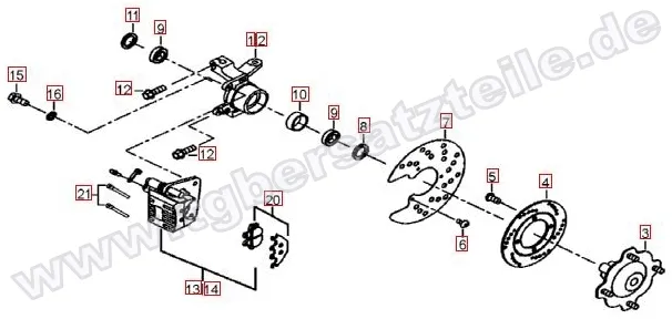 Vorderradbremse Vorderradbremse