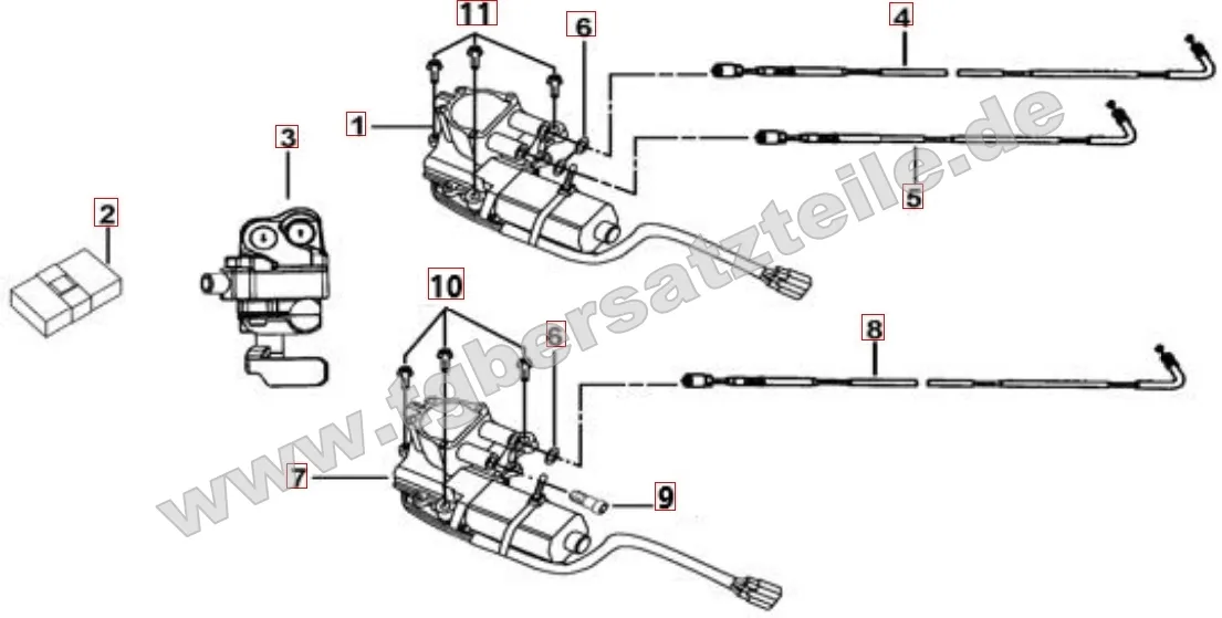 Servomotor Servomotor