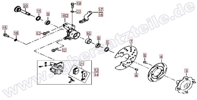 Vorderradbremse Vorderradbremse