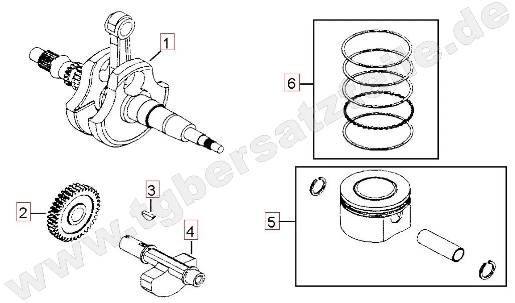 Kurbelwelle - Kolben