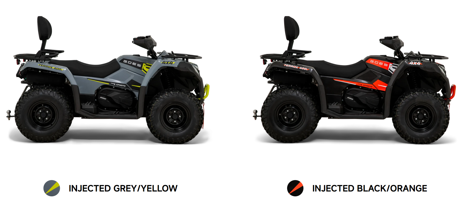 GOES Terrox 400 L T3B 2025