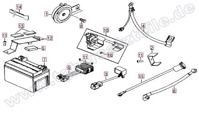 Elektrik 1 Elektrik 1