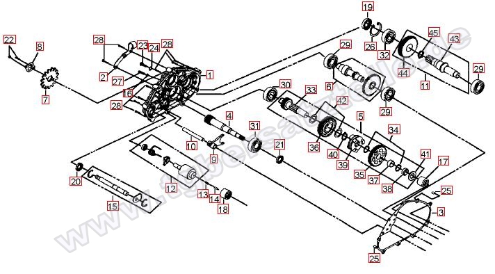 Getriebe - Getriebedeckel
