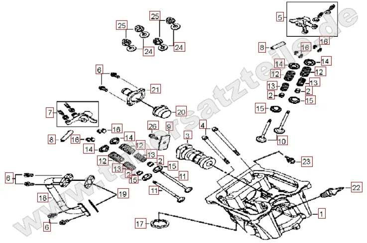 Zylinderkopf Zylinderkopf