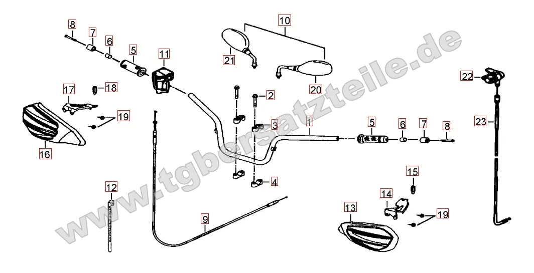 Lenker - Spiegel Lenker - Spiegel