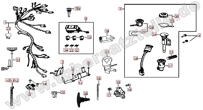 Kabelbaum - Schlosssatz