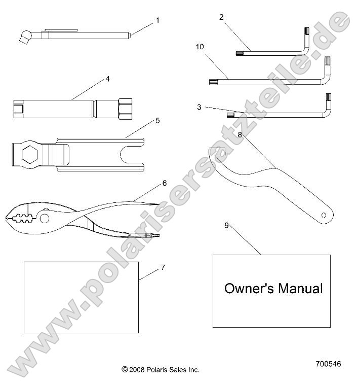 References, Tool Kit and Owners Manuals References, Tool Kit and Owners Manuals