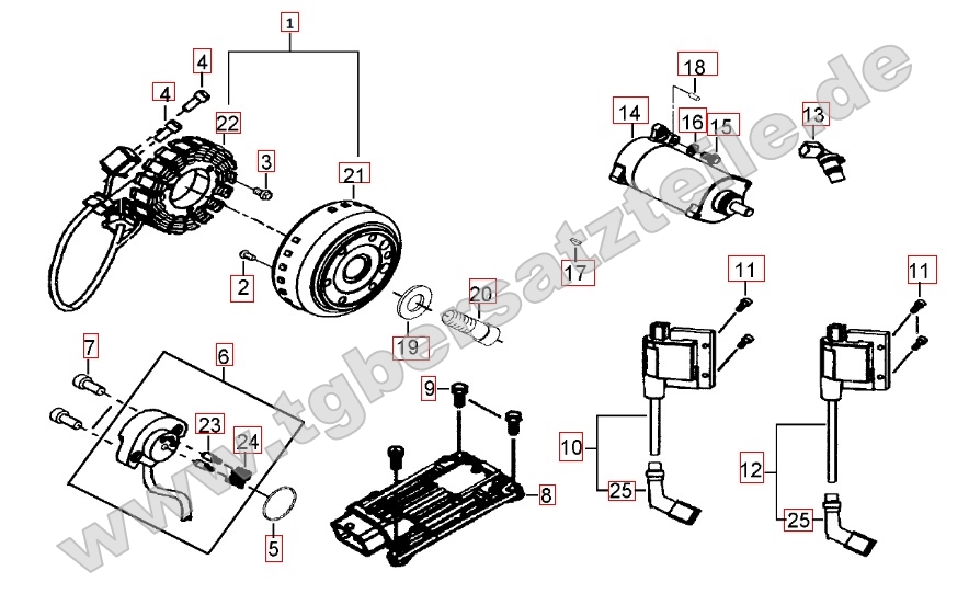 Lichtmaschine - Anlasser