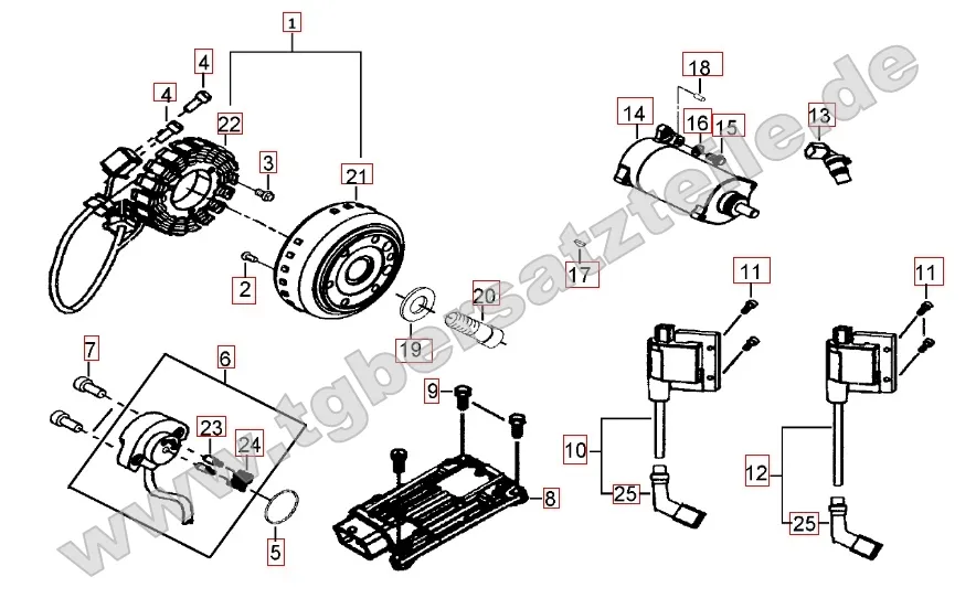 Lichtmaschine - Anlasser
