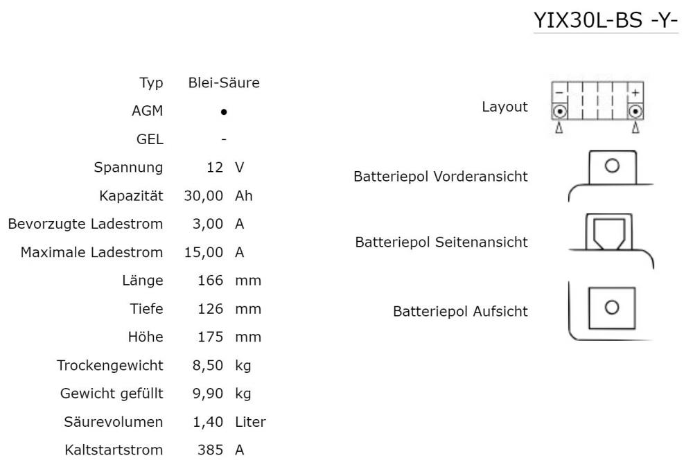 Yuasa_YIX30L_BS_AGM_Batterie_12V_30AH___Einbaufertig_YTX30L_BS_technische_daten Yuasa YIX30L-BS AGM Batterie 12V 30AH - Einbaufertig (YTX30L-BS YB30L-B)