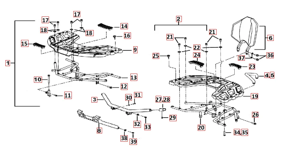 Gepäckträger hinten und vorne Gepäckträger hinten und vorne