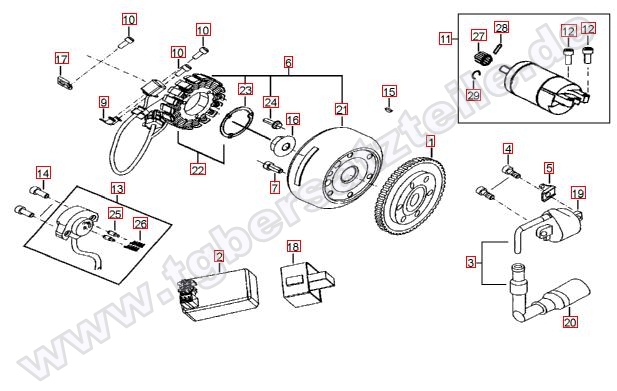 Lichtmaschine-Anlasser