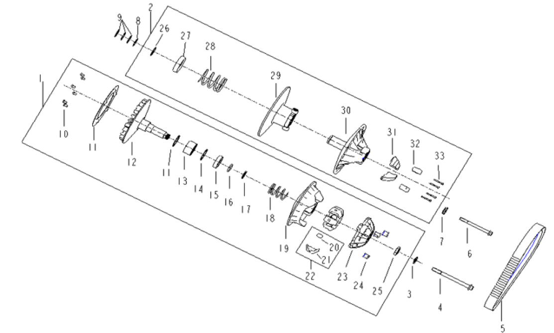 Kupplung, CVT-Getriebe