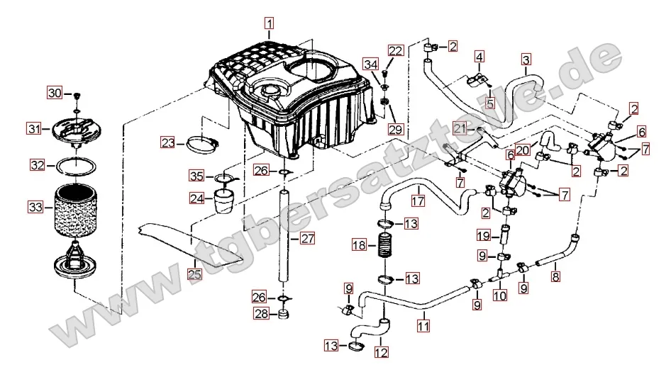 Luftfilter Luftfilter