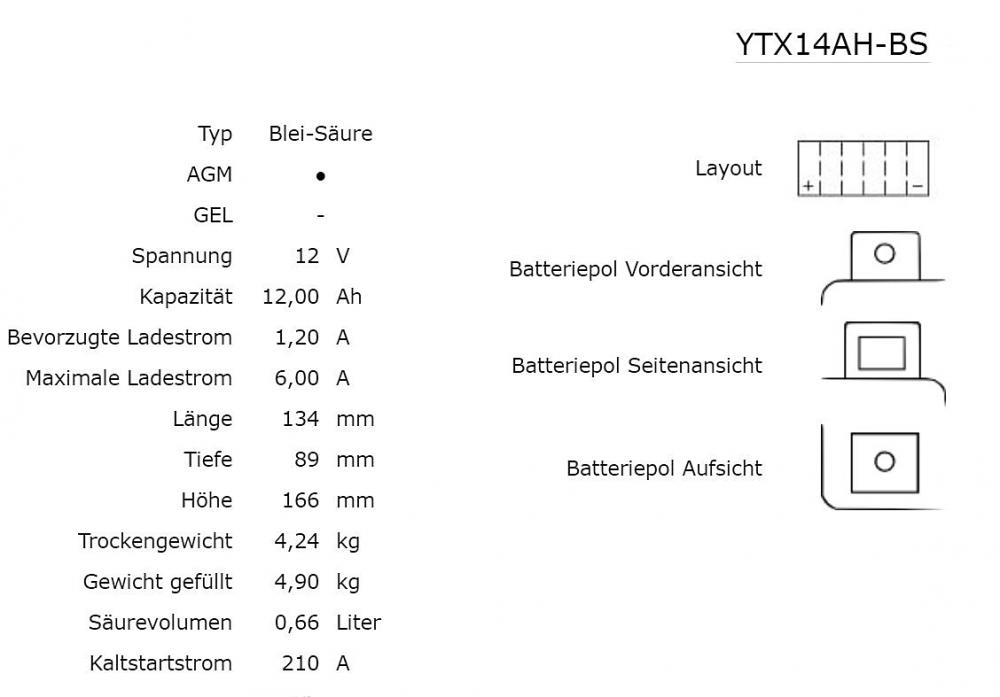 Yuasa_YTX14AH_BS_AGM_Batterie_12V_12AH___Einbaufertig_Daten Yuasa YTX14AH-BS AGM Batterie 12V 12AH - Einbaufertig (YB14A-A2)