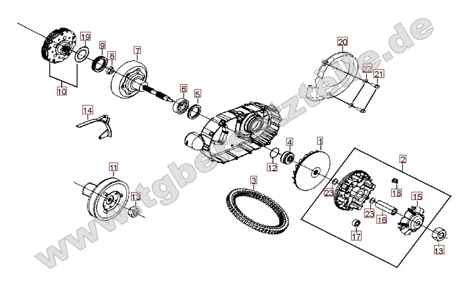 Variomatik Variomatik