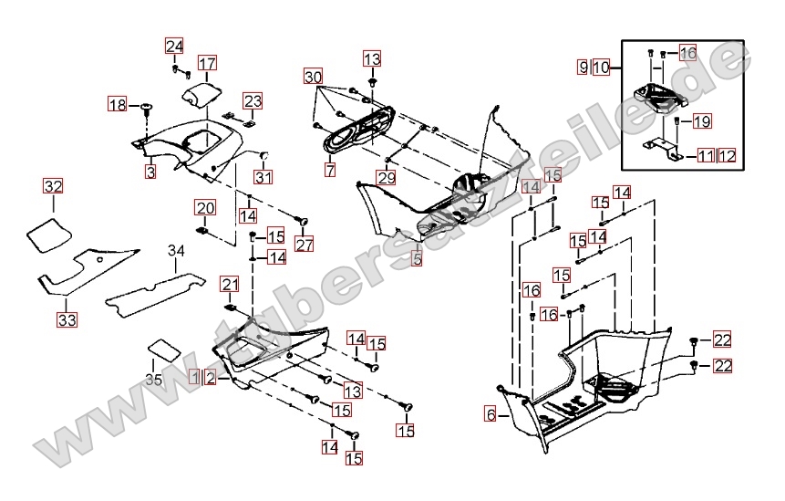 Fußstützen - Tankabdeckung