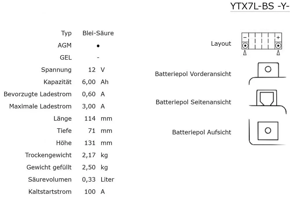 Yuasa_YTX7L_BS_AGM_Batterie_12V_6AH_Daten Yuasa YTX7L-BS AGM Batterie 12V 6AH - Einbaufertig (GTX7L-BS, FTX7L-BS)