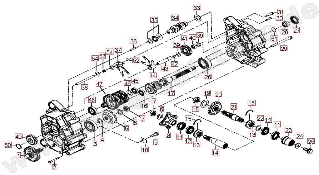 Getriebe 1 Getriebe 1
