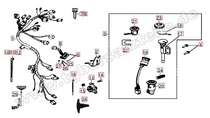 Kabelbaum-Schlosssatz