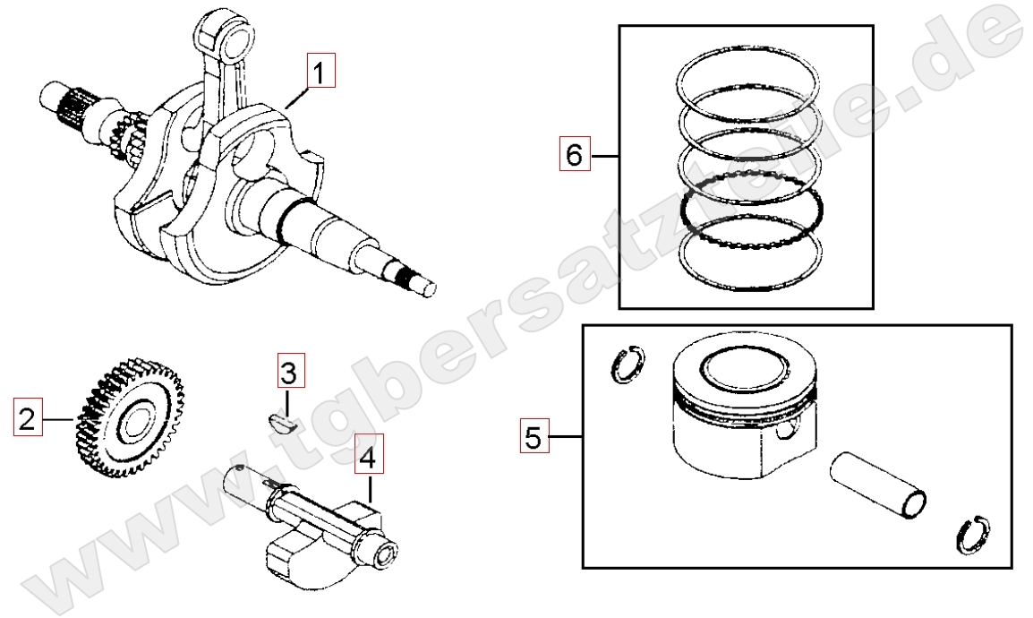 Kurbelwelle - Kolben