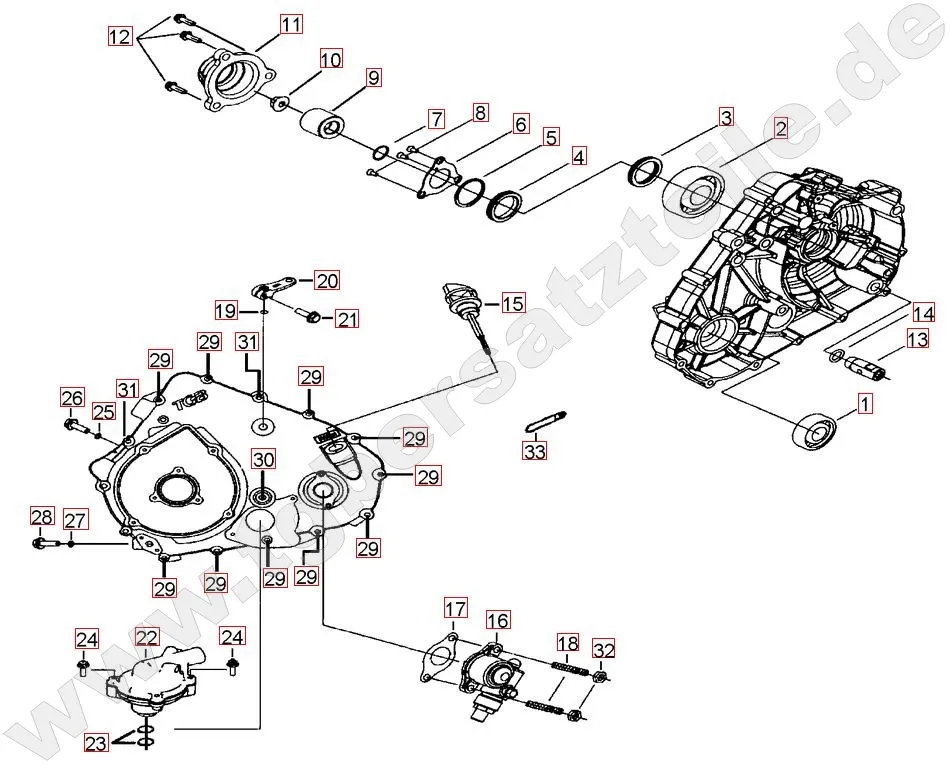 Wasserpumpe - Tachoantrieb