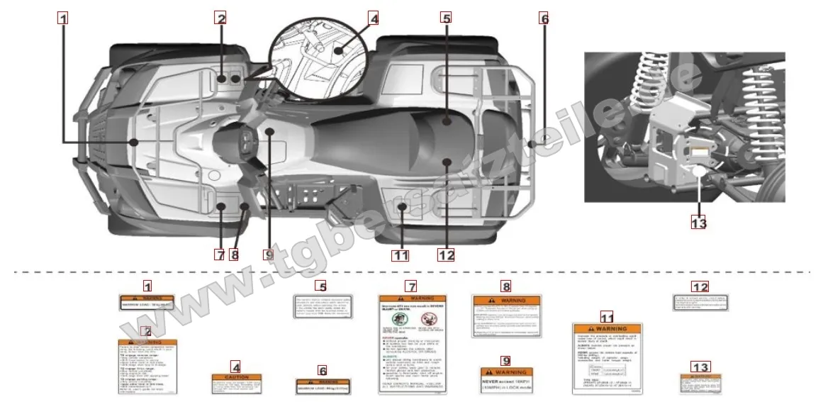 Aufkleber 1 Aufkleber 1
