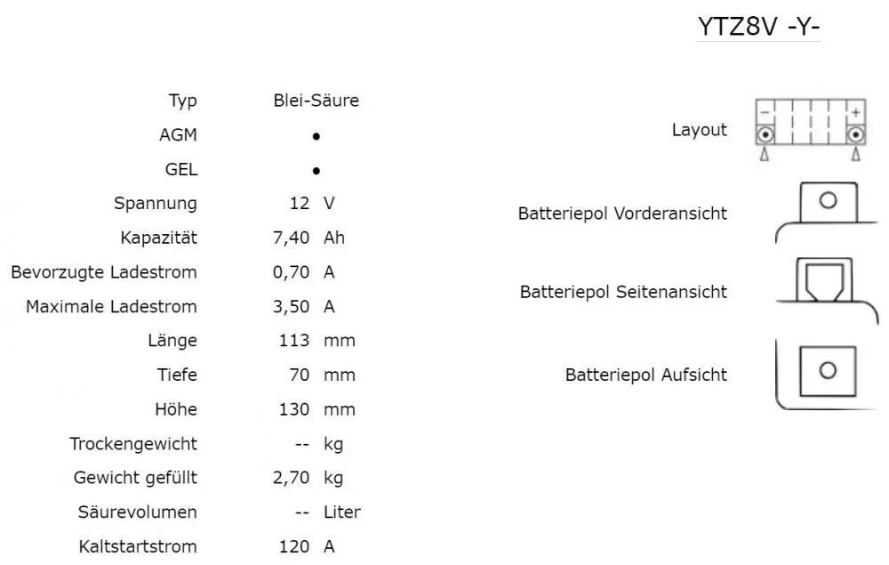Yuasa YTZ8V AGM Batterie 12V 7,4AH - Einbaufertig (FTZ8V BTZ8V)