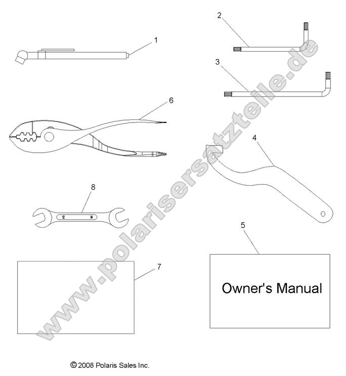 References, Tool Kit and Owners Manuals