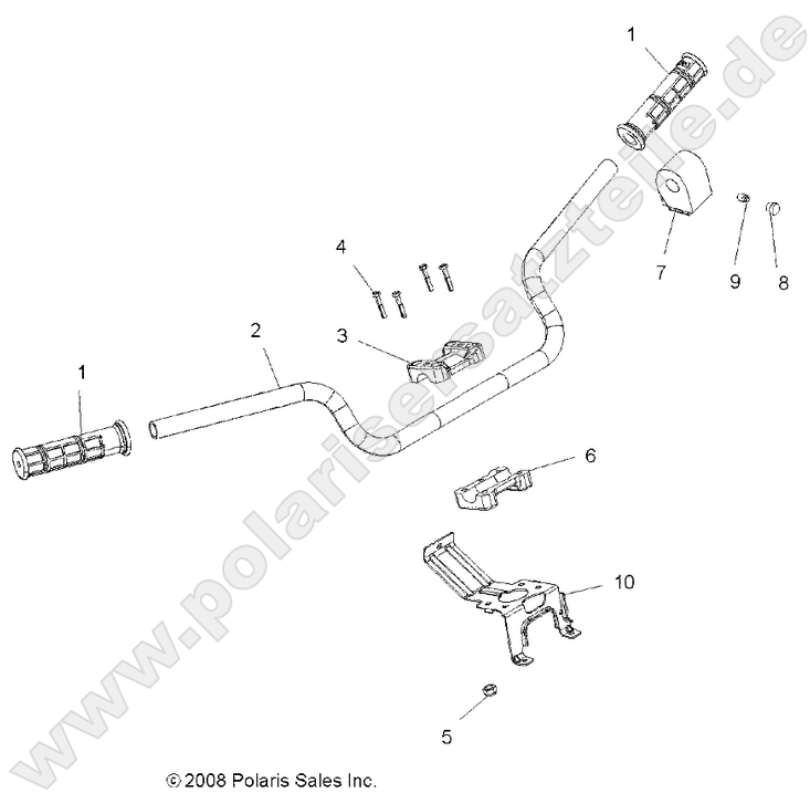STEERING, HANDLEBAR and CONTROLS STEERING, HANDLEBAR and CONTROLS
