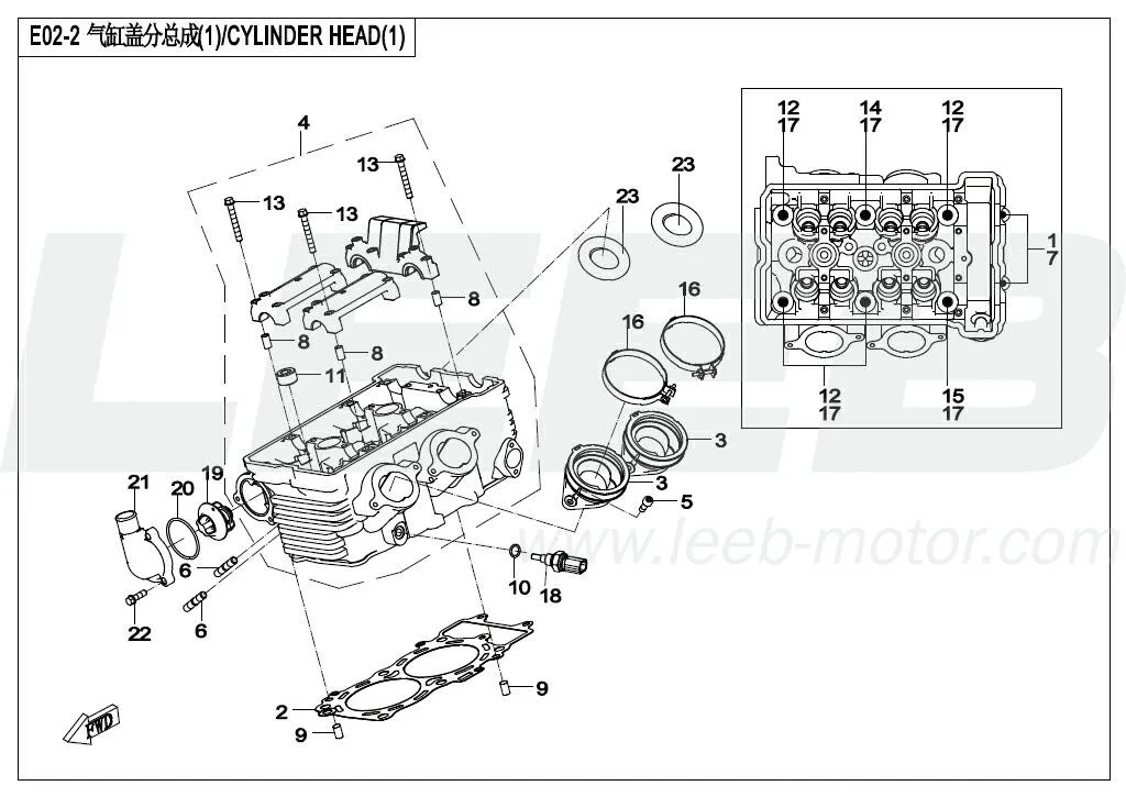Zylinderkopf (1) Zylinderkopf (1)