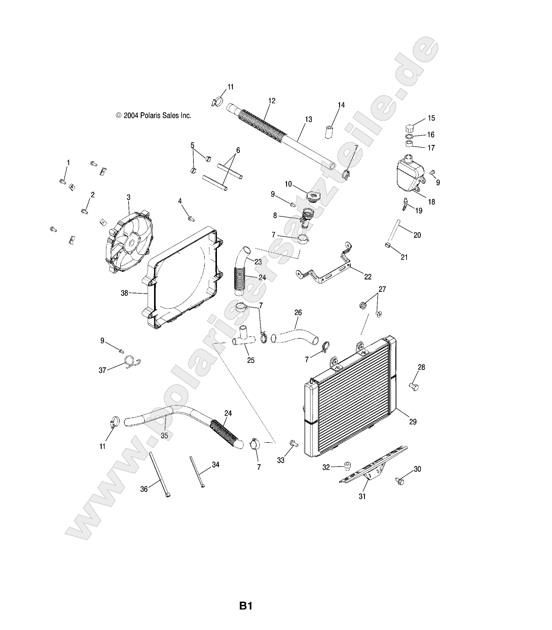 COOLING SYSTEM COOLING SYSTEM