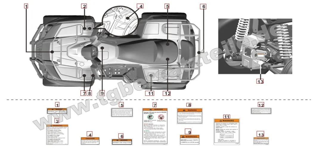 Aufkleber 1 Aufkleber 1