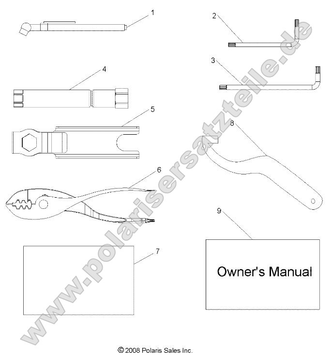 References, Tool Kit and Owners Manuals