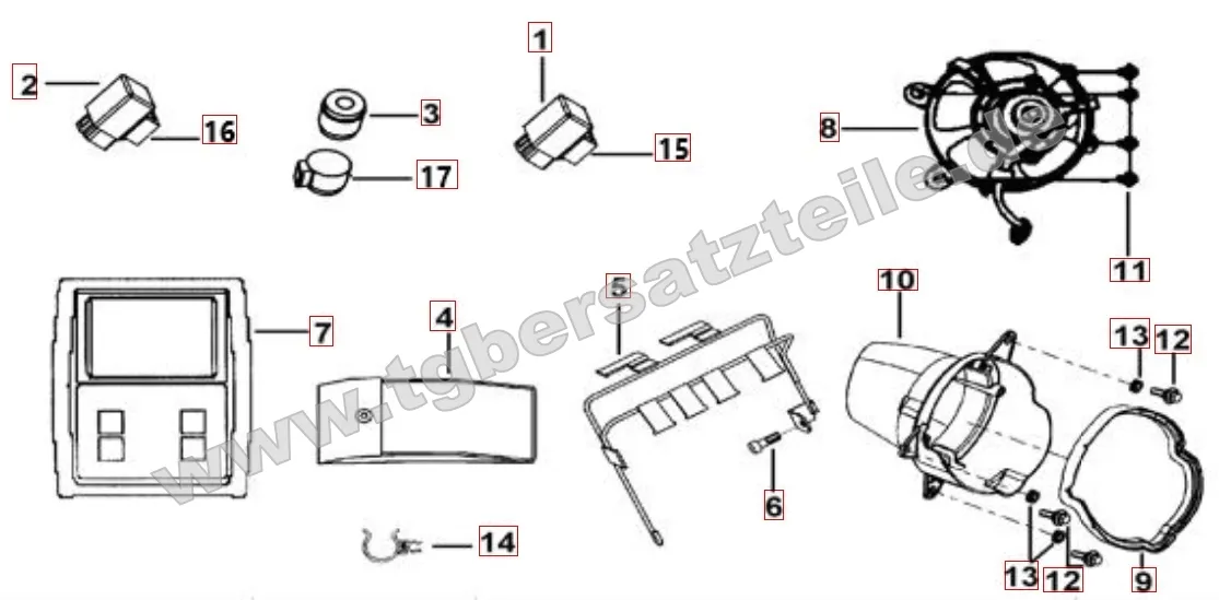 Elektrik 2 Elektrik 2