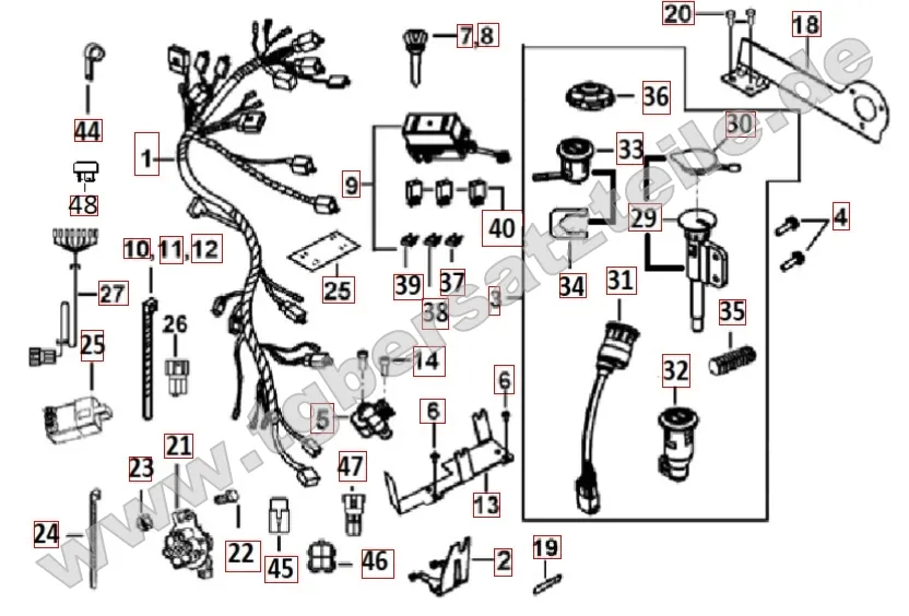 Kabelbaum - Schlosssatz