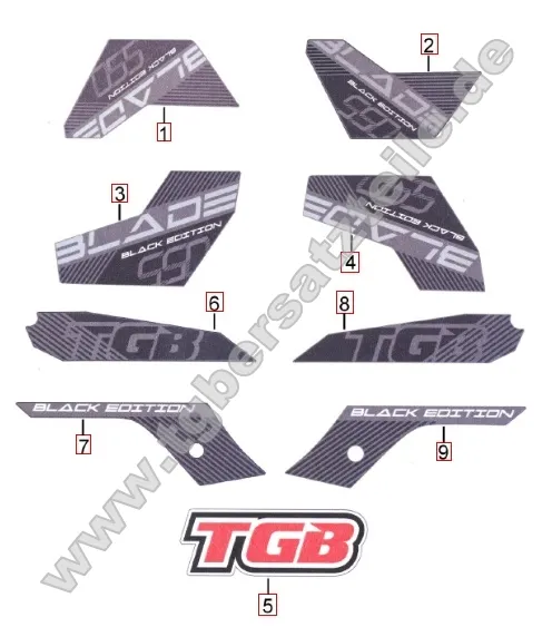 Aufkleber 2 Aufkleber 2