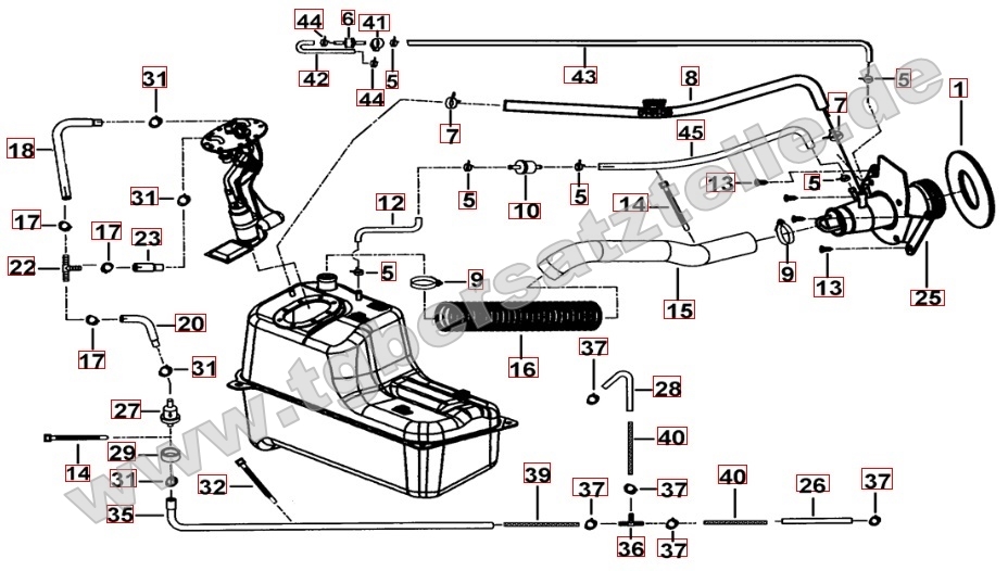 Benzintank - Benzinpumpe
