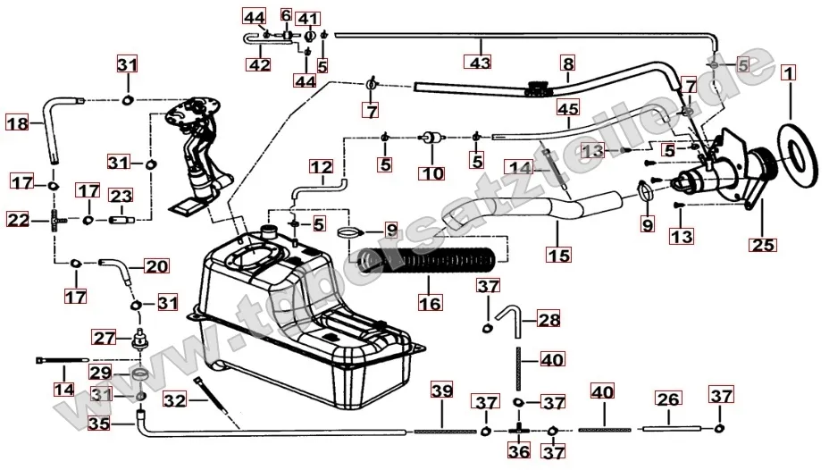 Benzintank - Benzinpumpe