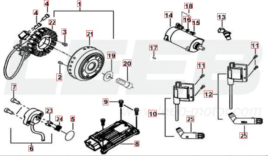 Lichtmaschine-Anlasser Lichtmaschine-Anlasser