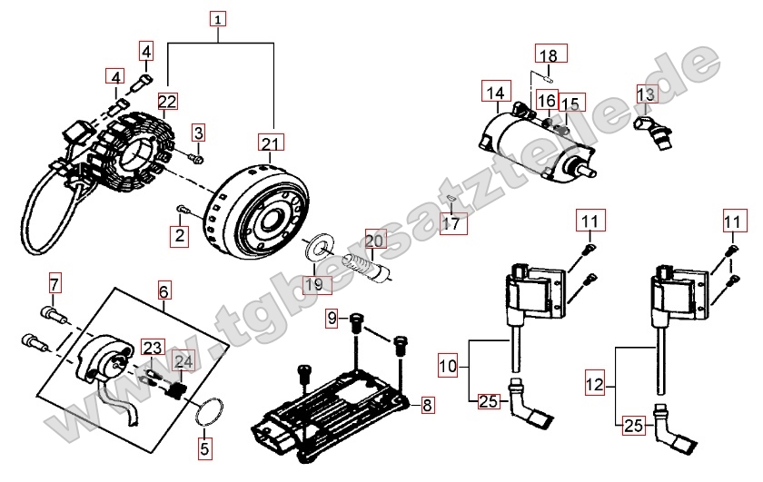 Lichtmaschine - Anlasser