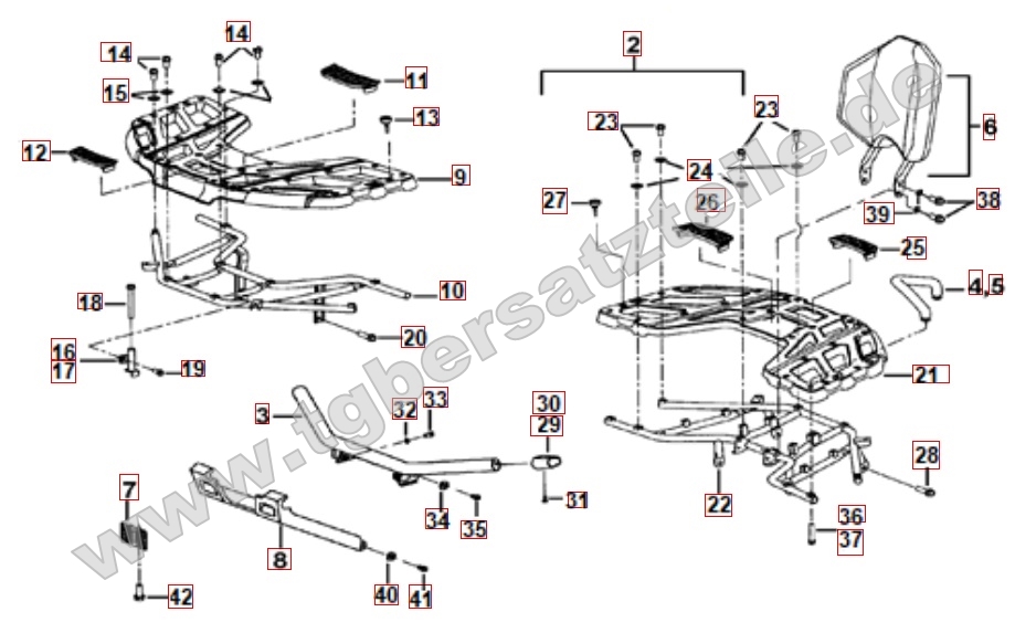 Gepäckträger Plastik