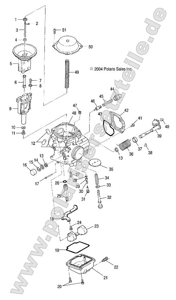 Carburetor Carburetor